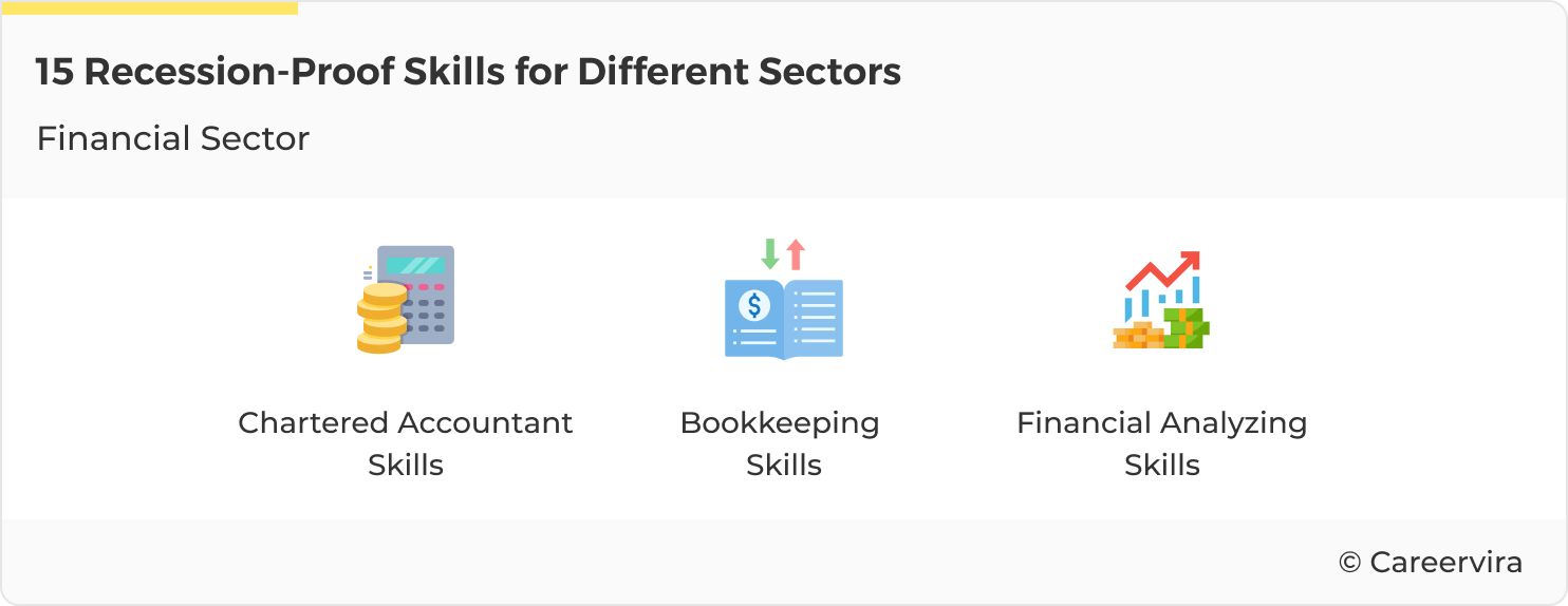 RecessionProof Jobs Options for All Skill Levels